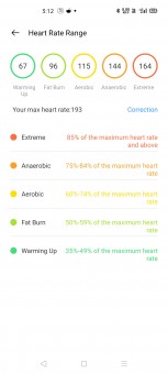 Heart Rate data and maximum heart rate value