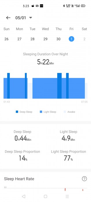 Sleep data along with sleep heart rate