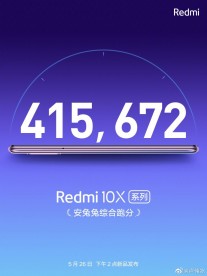 400,000+ on AnTuTu