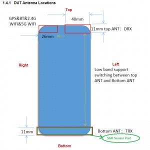 Antenna placement on the Redmi 9