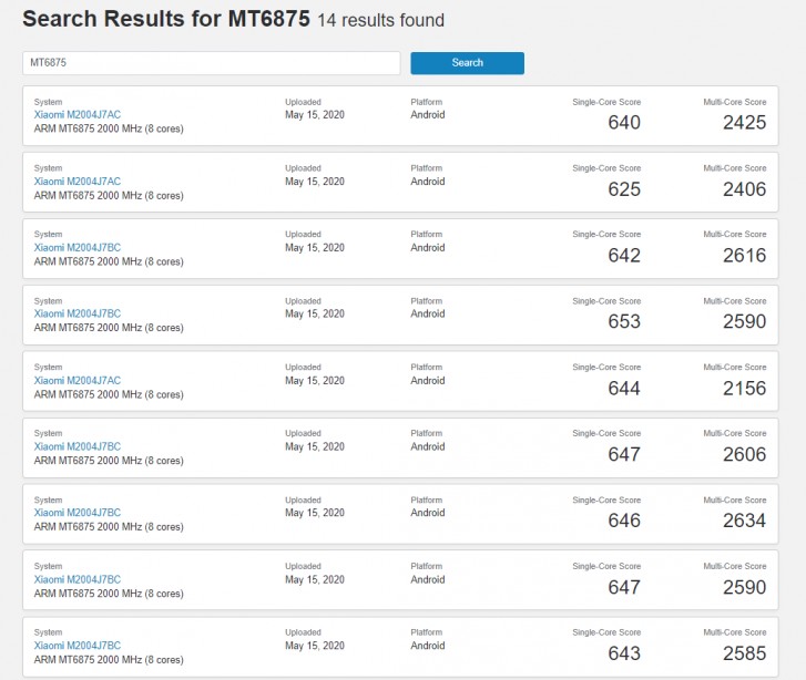 Redmi Note 10 with the upcoming Dimensity 820 chipset benchmarked