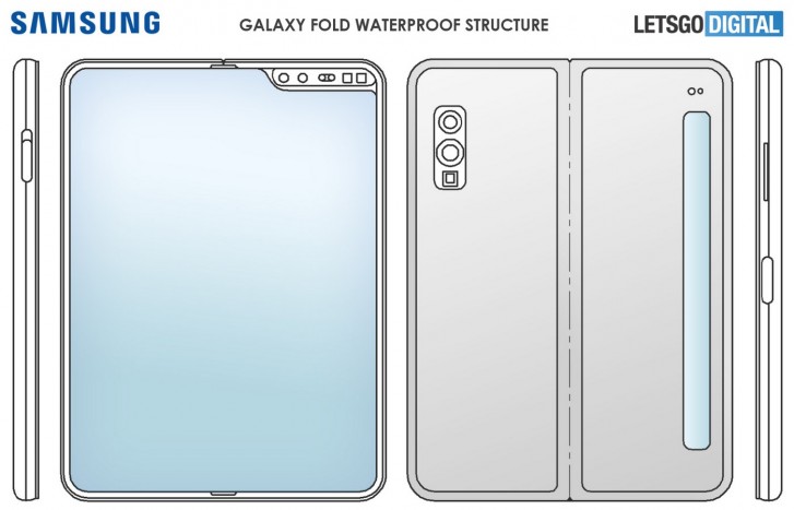 samsung fold 2 ip rating