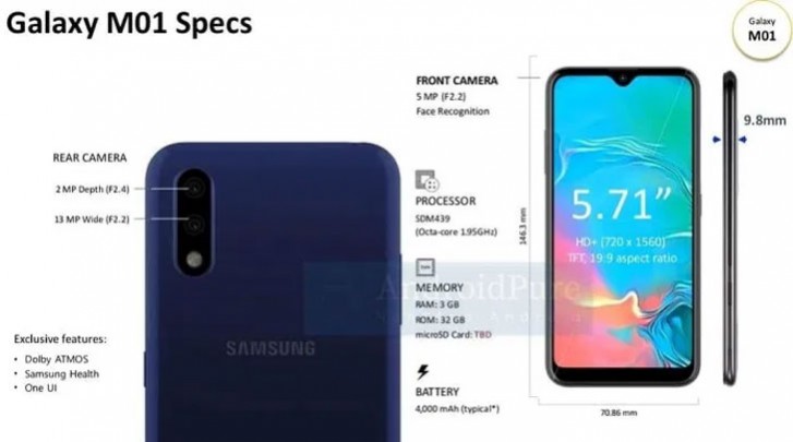 Samsung Galaxy M01 schematic leaks with specs and dimensions