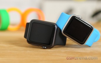 Smartwatch market grows by 20% in Q1  