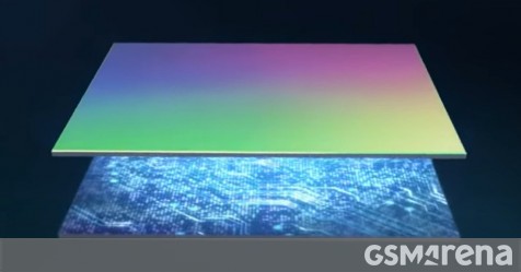 Sony’s Intelligent Vision Sensor is the first to have AI processing hardware on board