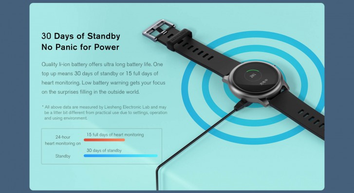 Haylou ls02 battery life hot sale