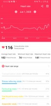 Heart rate data - Haylou Solar review