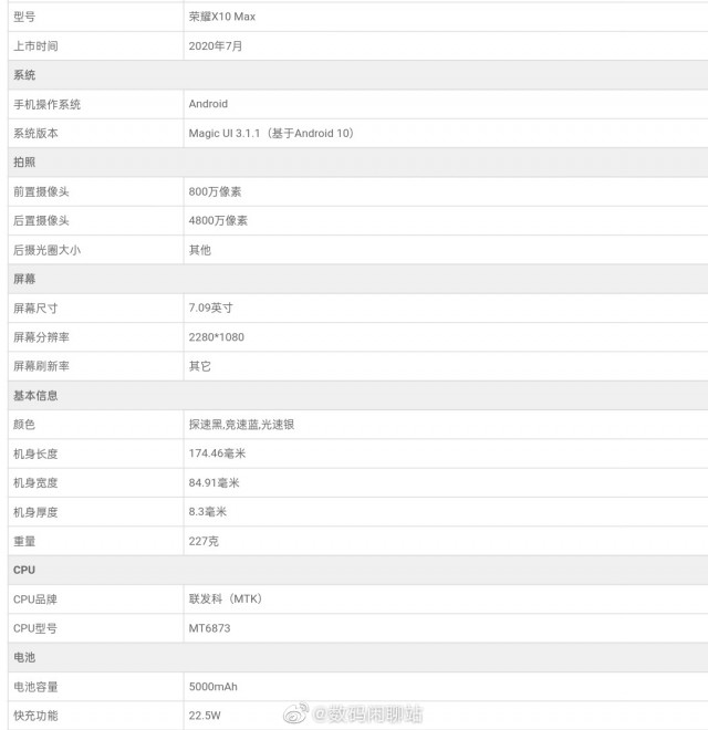 Leaked Honor X10 Max specs