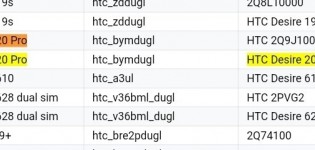 HTC Desire 20 Pro certifications