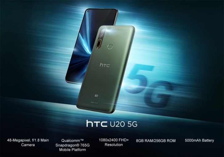 HTC U20 5G announced as the company’s first 5G phone alongside Desire 20 Pro  