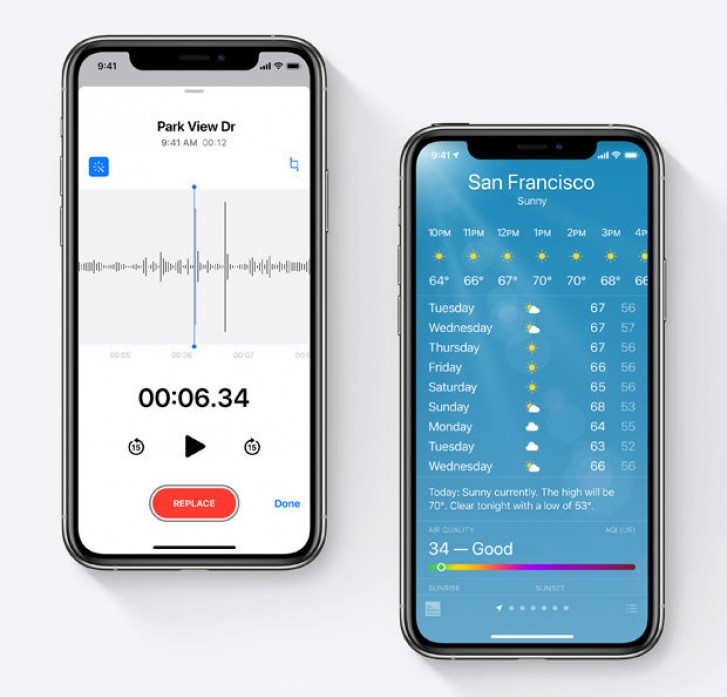 Interesting new iOS 14 features you might not know about