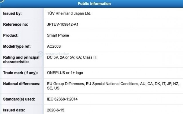 OnePlus Nord TUV Rheinland certification