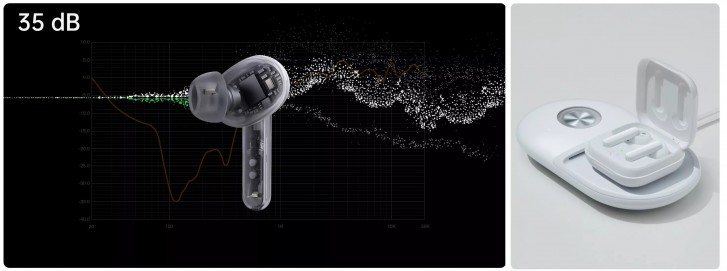 Oppo unveils Ecno W51 TWS with noise cancellation, smart Band with 50m water resistance