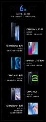 Oppo infographic chopped into more easily digestible pieces, TV in last image