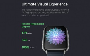 Oppo Watch infographics from March, tweeted by Oppo Global