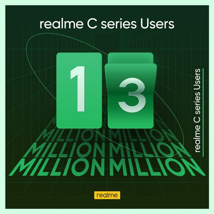 Realme C11 teasers hint at chipset and battery specs, Realme C-series reaches 13 million users