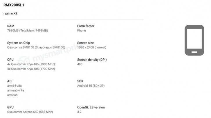 Realme X3 (RMX208L1) specifications on the Google Play Console