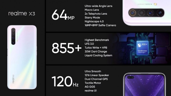 real me x3 superzoom specs