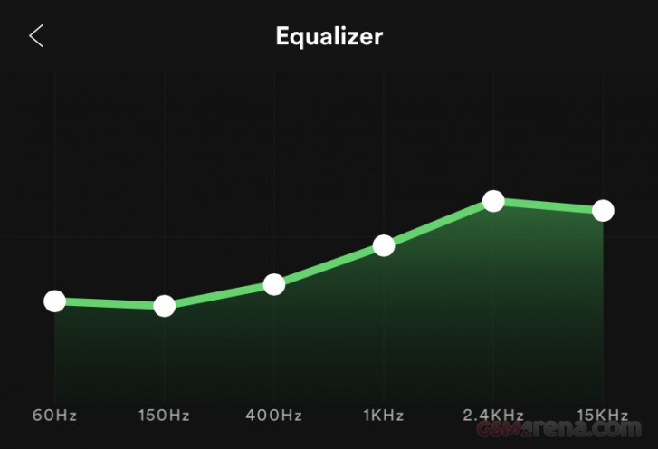 EQ مخصص في Spotify لنظام التشغيل iOS 