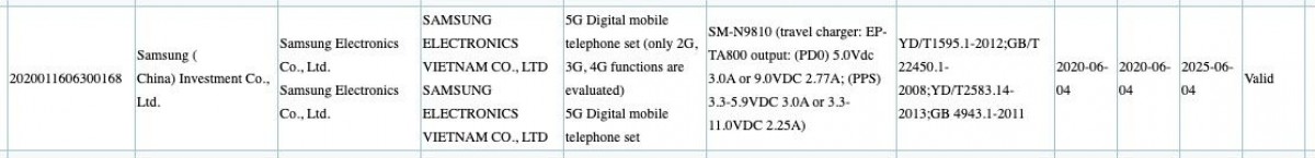 gsmarena 001 Samsung Galaxy Note20 and Z Flip 5G go through China's 3C certification website