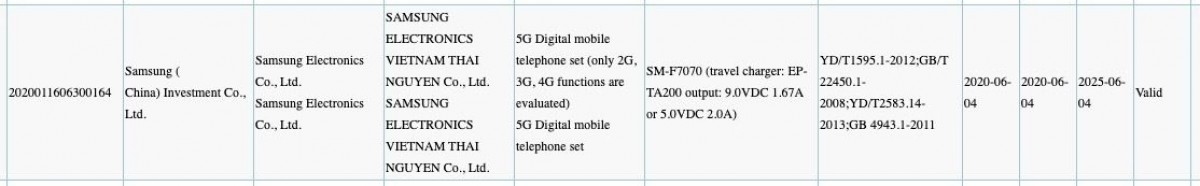 gsmarena 002 Samsung Galaxy Note20 and Z Flip 5G go through China's 3C certification website