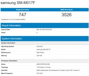 Samsung Galaxy M01s Wi-Fi certification and GeekBench run