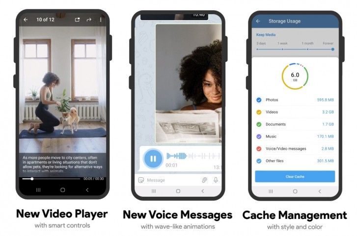Telegram adds video editor, animated stickers on media and more