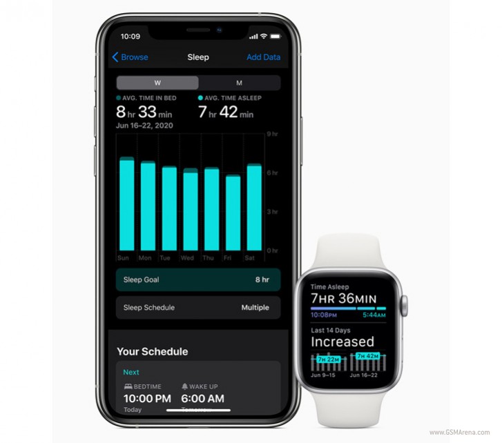 watchOS 7 gets sleep tracking automatic hand washing detection