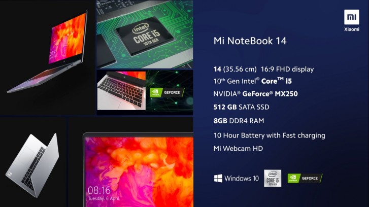 Xiaomi Mi NoteBook 14 and 14 Horizon Edition are official with 10-gen Intel CPUs, Nvidia GPUs and competitive pricing 