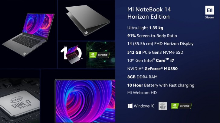 Xiaomi Mi NoteBook 14 and 14 Horizon Edition are official with 10-gen Intel CPUs, Nvidia GPUs and competitive pricing 