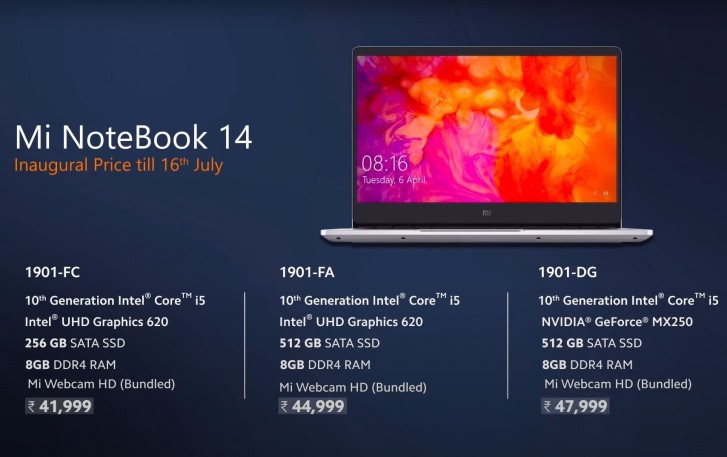 Xiaomi Mi NoteBook 14 and 14 Horizon Edition are official with 10-gen Intel CPUs, Nvidia GPUs and competitive pricing 