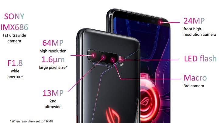 Asus ROG Phone 3 phone arrives with 6.6'' 144 Hz screen, S865+ chipset, bundled cooler