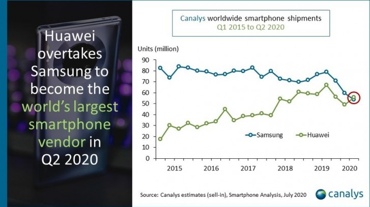 galaxy f62 samsung price