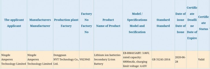 Samsung M41 batería de 6800