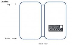 The FCC also tested the new LED View Cover