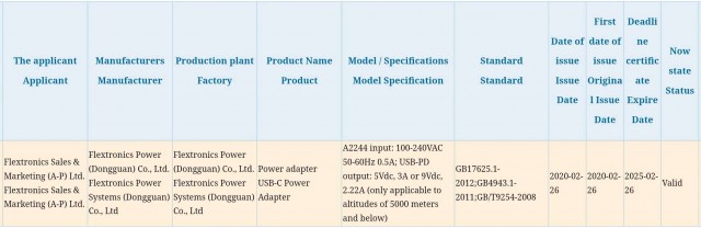 Apple 20W charger certification (3C)