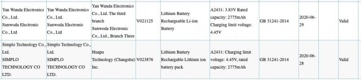 iPhone 12 series batteries pass multiple certifications, 20W charger also spotted