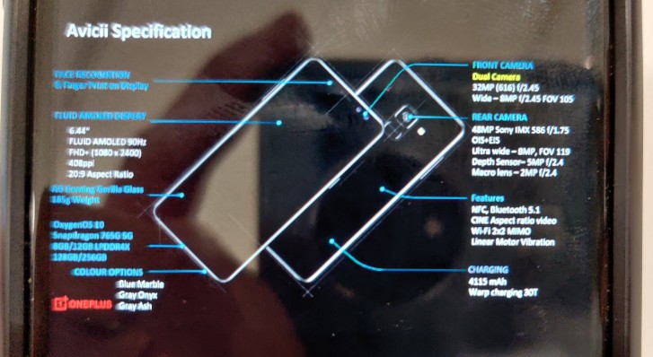 realmi note 10 prime