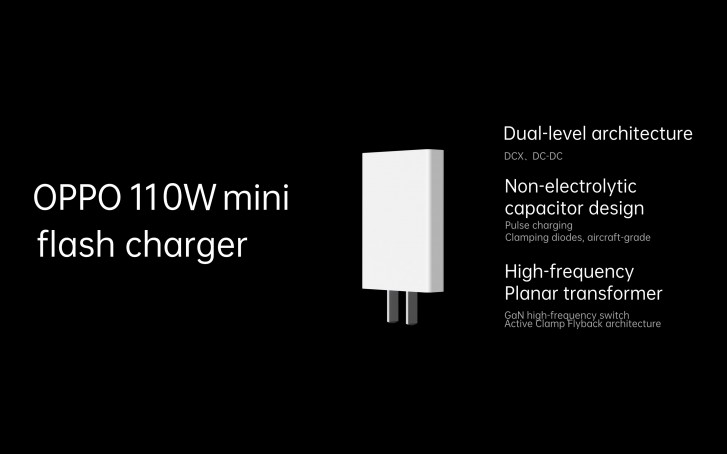 Oppo officially announces 125 flash charge, 65W AirVOOC wireless flash charge