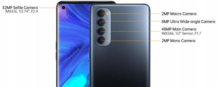 Oppo Reno4 Pro unveiled with Snapdragon 720G, 6.5'' 90 Hz AMOLED screen, 65 W fast charging