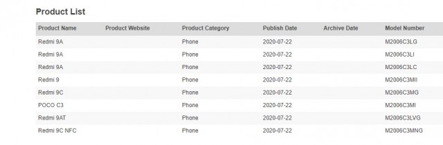 Redmi and Poco phones at Bluetooth LS