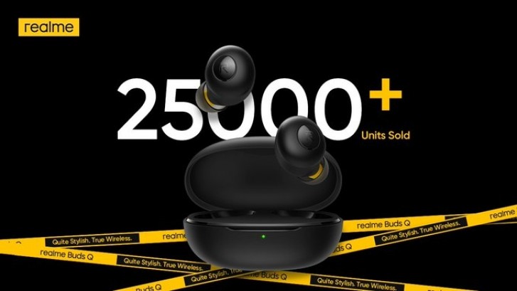 Realme pushes 25 000 Buds Q units on first day of sales GSMArena