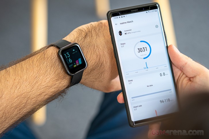 Realme Watch Review