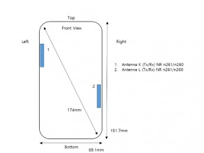 Samsung Galaxy A71s UW schematics: Dimensions