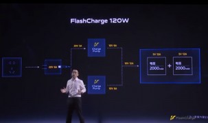 Faster charging brings added complexity and cost