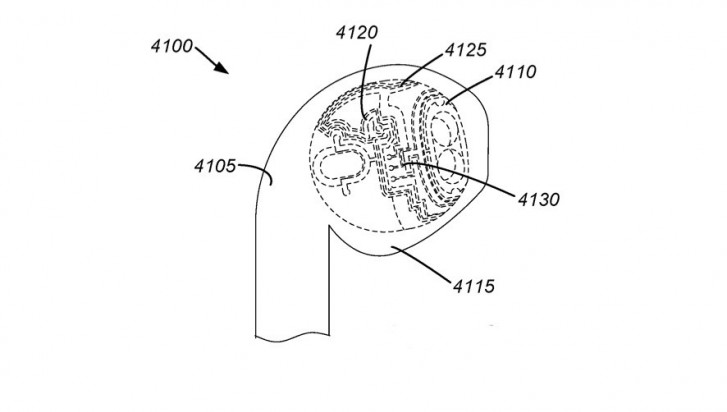 Future AirPods might drop the force detection sensors for touch