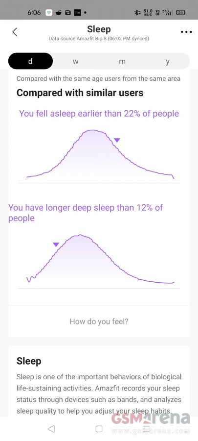 xiaomi amazfit bip sleep tracking