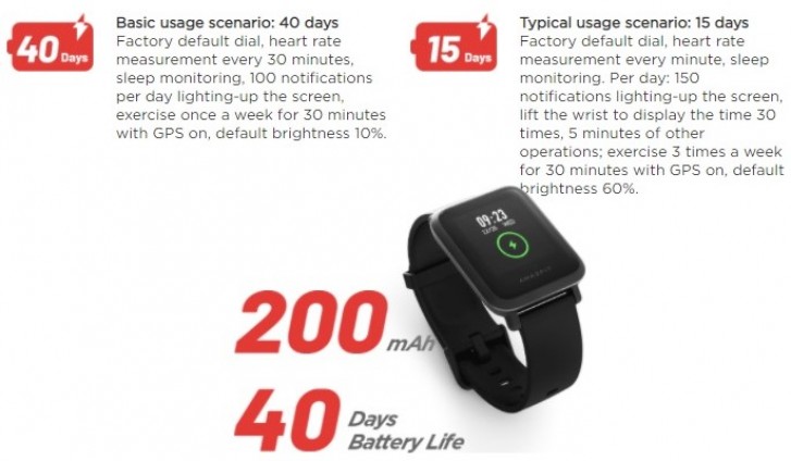 Amazfit bip discount s gps tracking