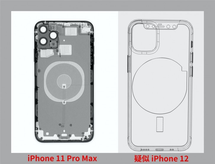 Apple iPhone 12 to have wireless charging with magnetic positioning