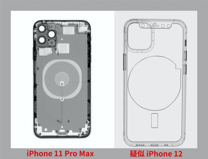 Apple iPhone 12 to have wireless charging with magnetic attachment